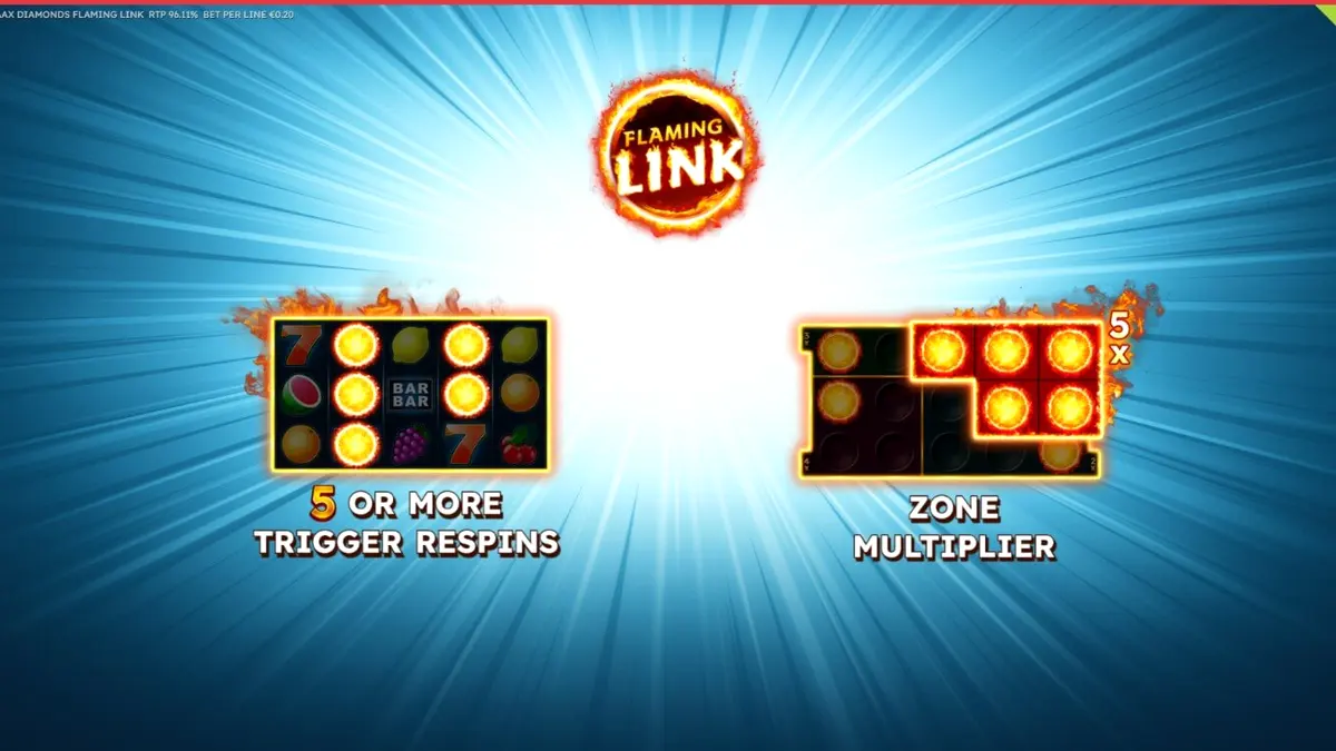 Tampilan visual slot Maaax Diamonds Flaming Link dengan simbol buah dan berlian berapi